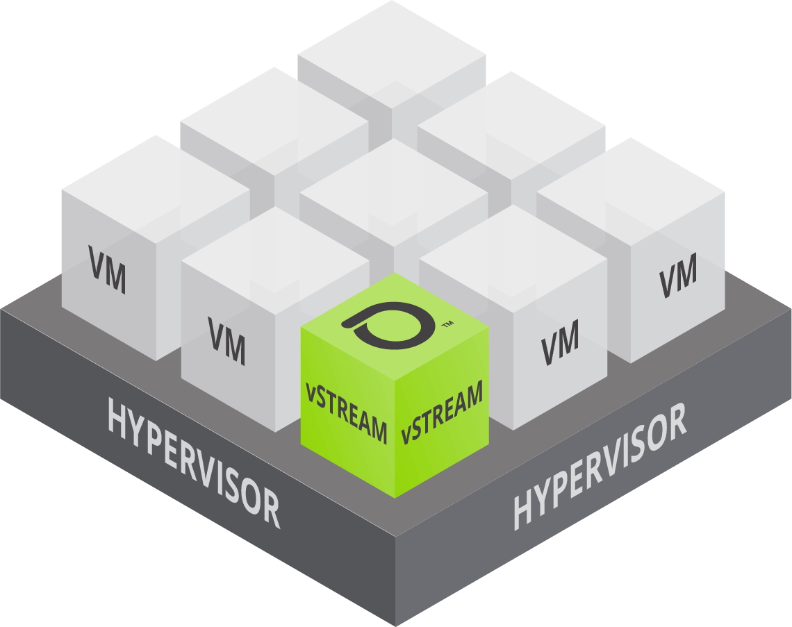 vSTREAM NETSCOUT